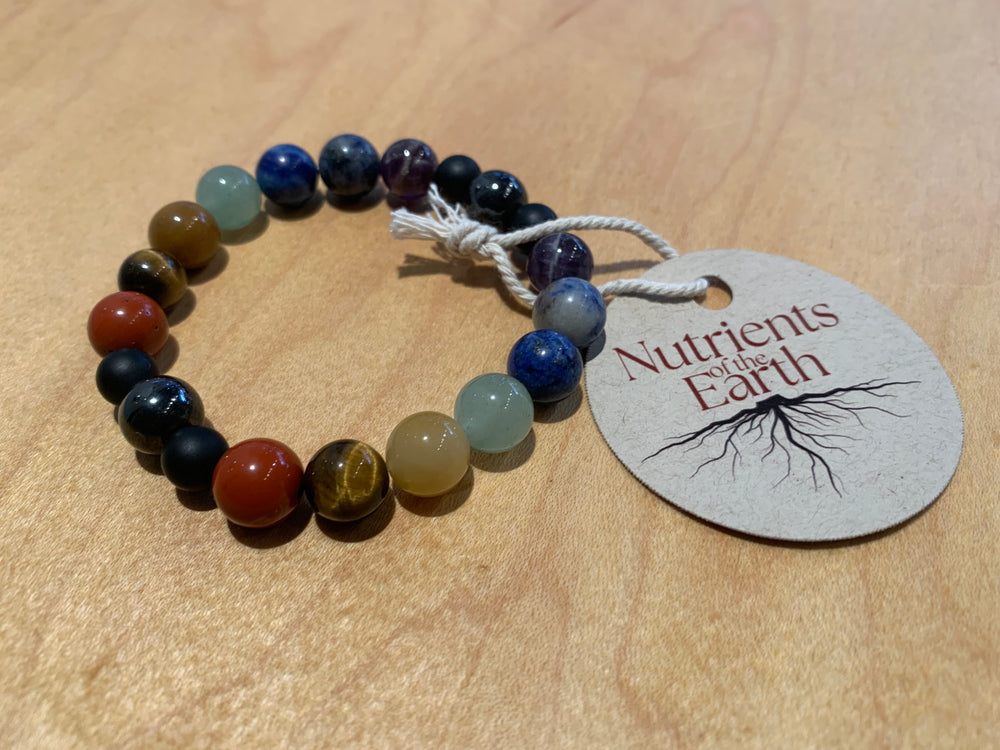 
                  
                    Nutrients of the Earth: Earth Drops Bracelets
                  
                